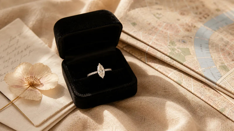 How to Propose: Ideas, Planning + Ring Timing Guide