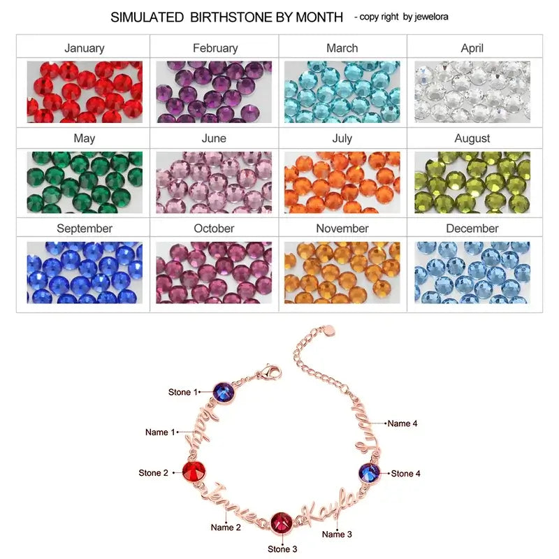 Personalized Name Bracelet with Birthstone