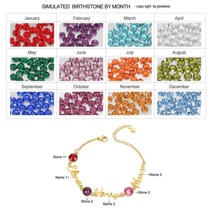 Personalized Name Bracelet with Birthstone