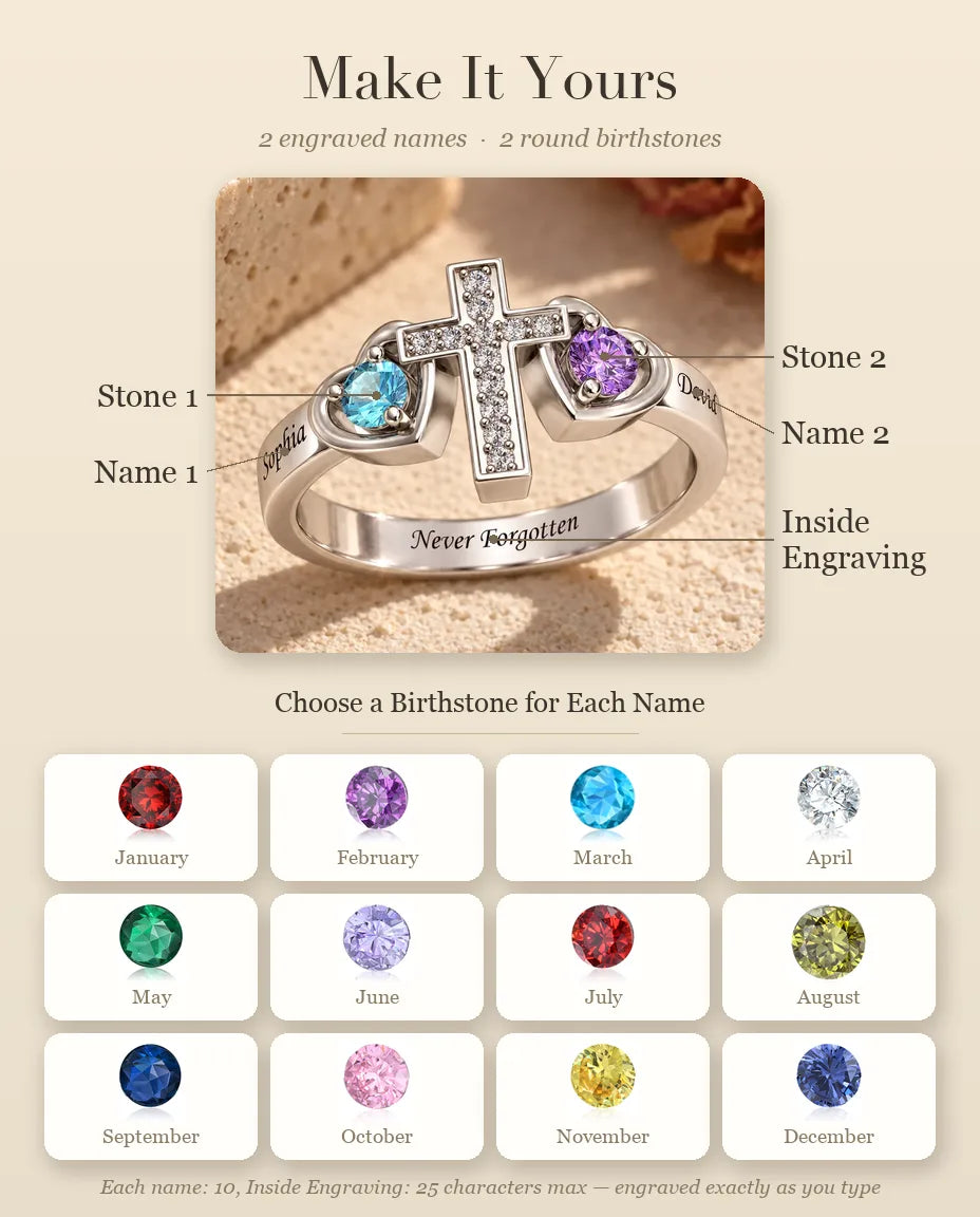 2 Birthstone Ring - personalization guide: names, birthstones and inside engraving