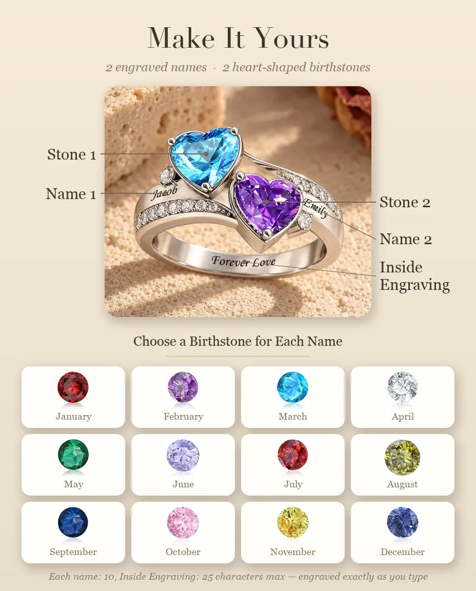2 Birthstone Name Ring - personalization guide: names, birthstones and inside engraving