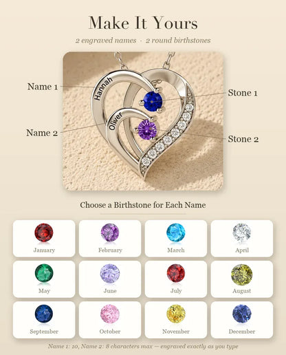 Personalized 2 Name Birthstone Necklace - personalization guide: names and birthstones