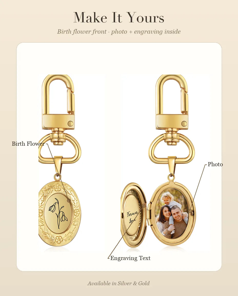 Personalization guide showing birth flower, photo and engraving positions