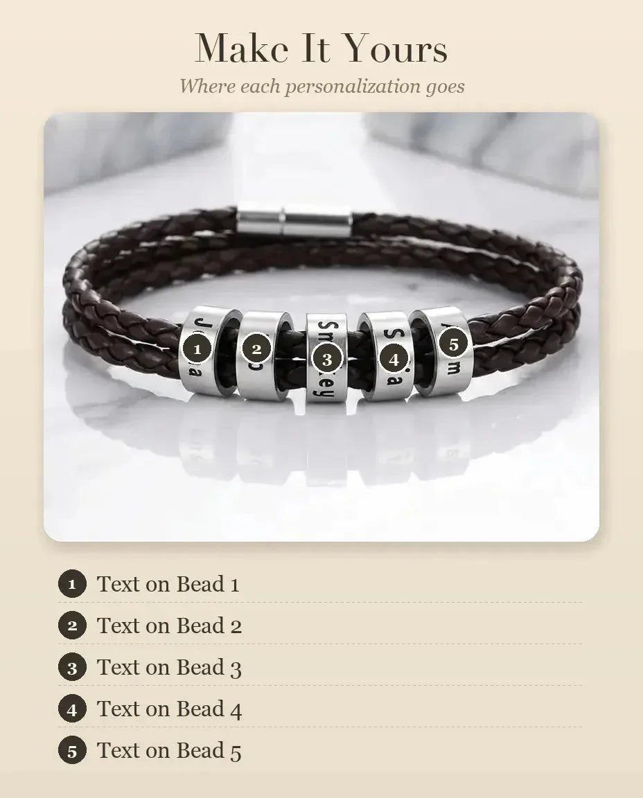 Personalized Men's Leather Bracelet - personalization guide: where each engraving goes