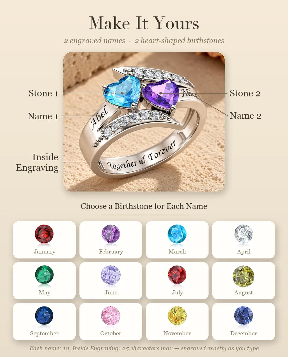2 Birthstone Name Ring - personalization guide: names, birthstones and inside engraving