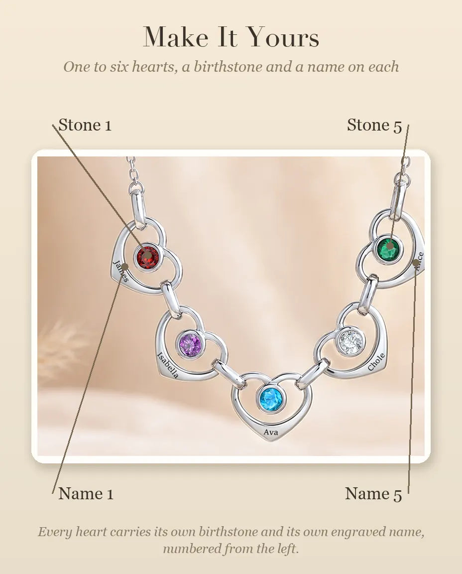 How to personalize the necklace with one to six birthstones and names