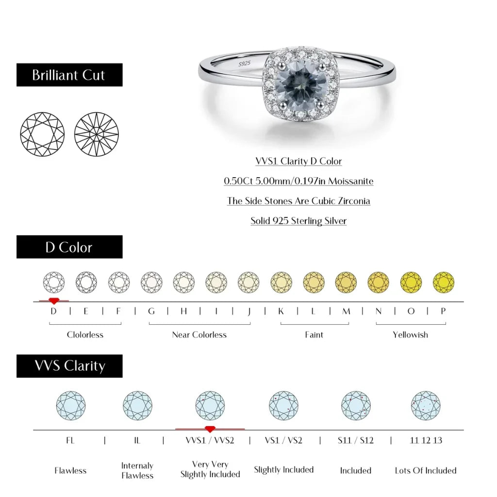 Gray Moissanite Engagement Ring – Square Halo Ring For Women Wedding Fine Jewelry Gift