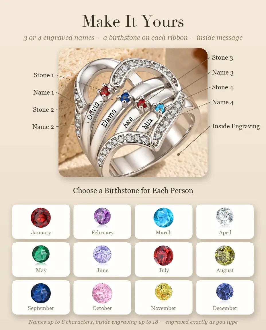 personalization guide for the heart birthstone ring showing each stone, each name and the inside engraving plus the 12 birthstone months