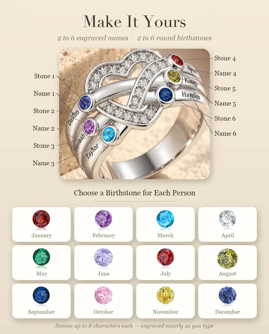 personalization guide for the heart knot birthstone ring showing where each stone and name goes plus the 12 birthstone months