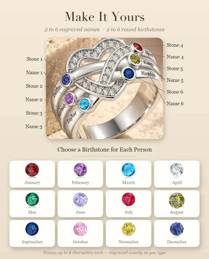 personalization guide for the heart knot birthstone ring showing where each stone and name goes plus the 12 birthstone months