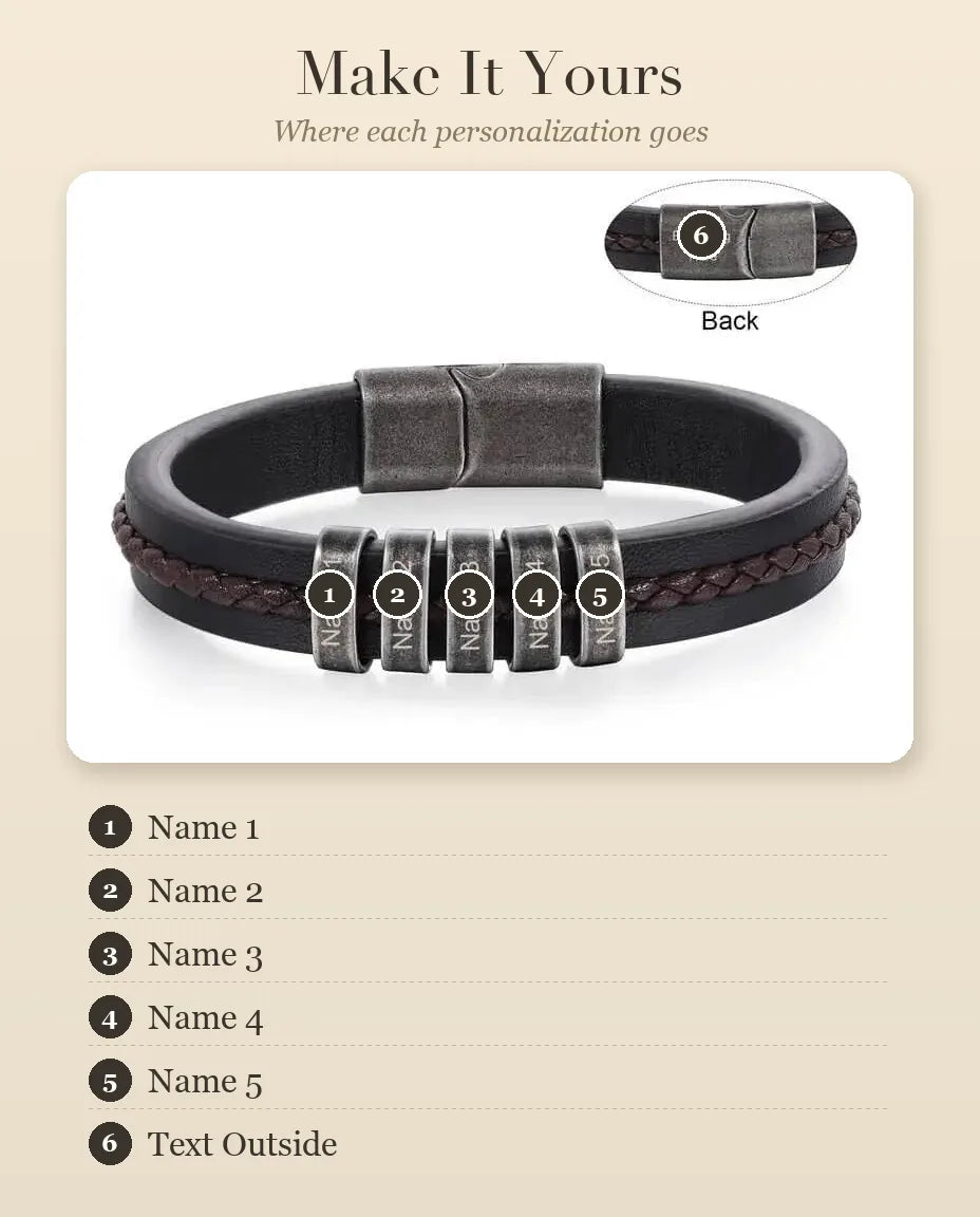 Personalized Men's PU Leather Bracelet – personalization guide