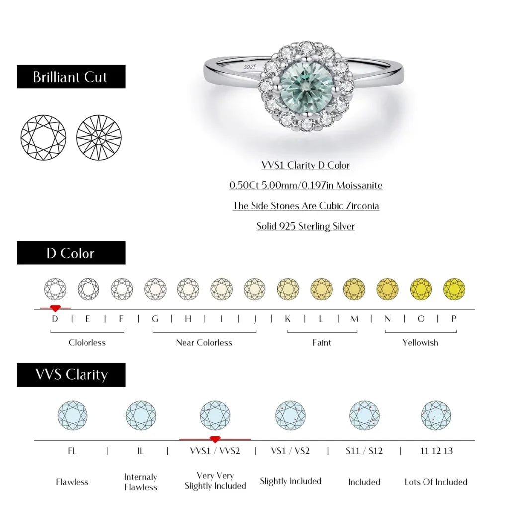Moissanite Halo Ring - Moissanite Wedding Ring For Women - 0.50Ct - 925 Sterling Silver - Green Teal