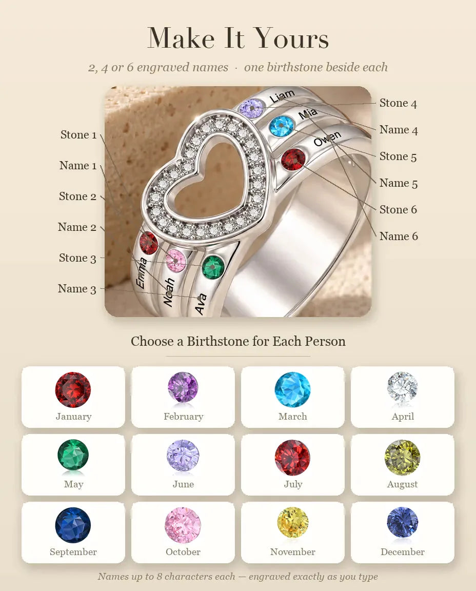 personalization guide for the open heart birthstone ring showing where each stone and name goes plus the 12 birthstone months