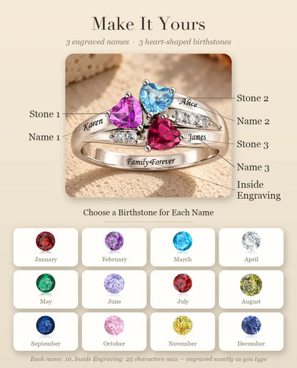 Personalized 3 Birthstone Ring for Mom - personalization guide: names, birthstones and inside engraving