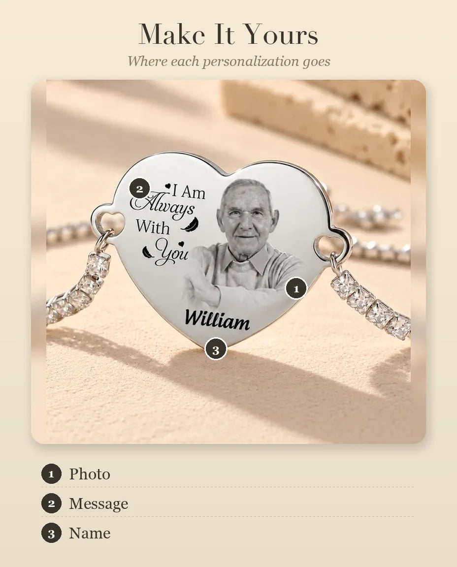 Personalization guide for the photo heart bracelet: photo, message and name