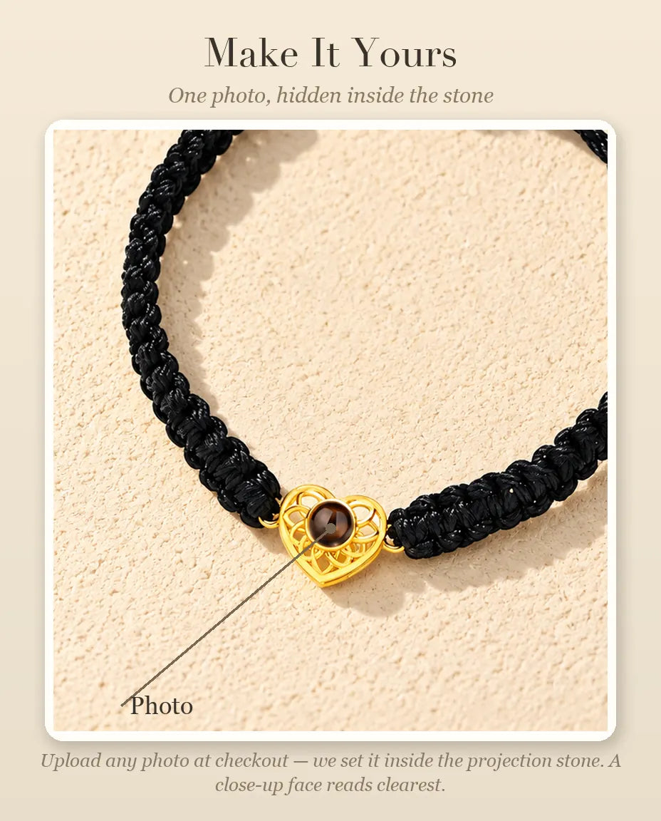 Personalization guide showing where your photo goes inside the projection stone of the heart charm