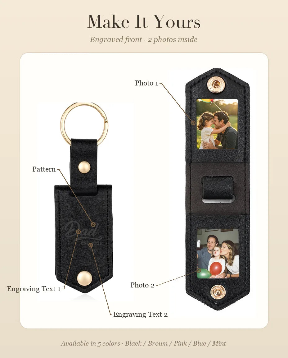 Personalization guide showing pattern, engraving text and photo positions on the keychain