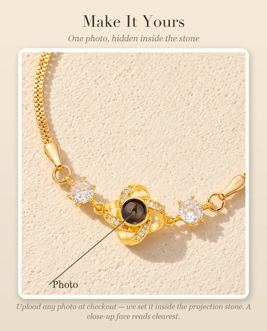 Personalization guide showing where your photo goes inside the love knot projection stone