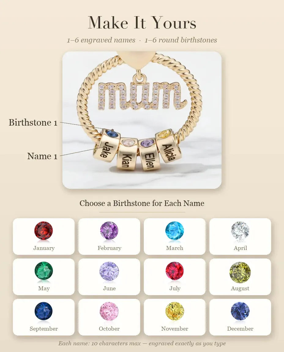 Personalized Birthstone Necklace for Mom – personalization guide: names and birthstones