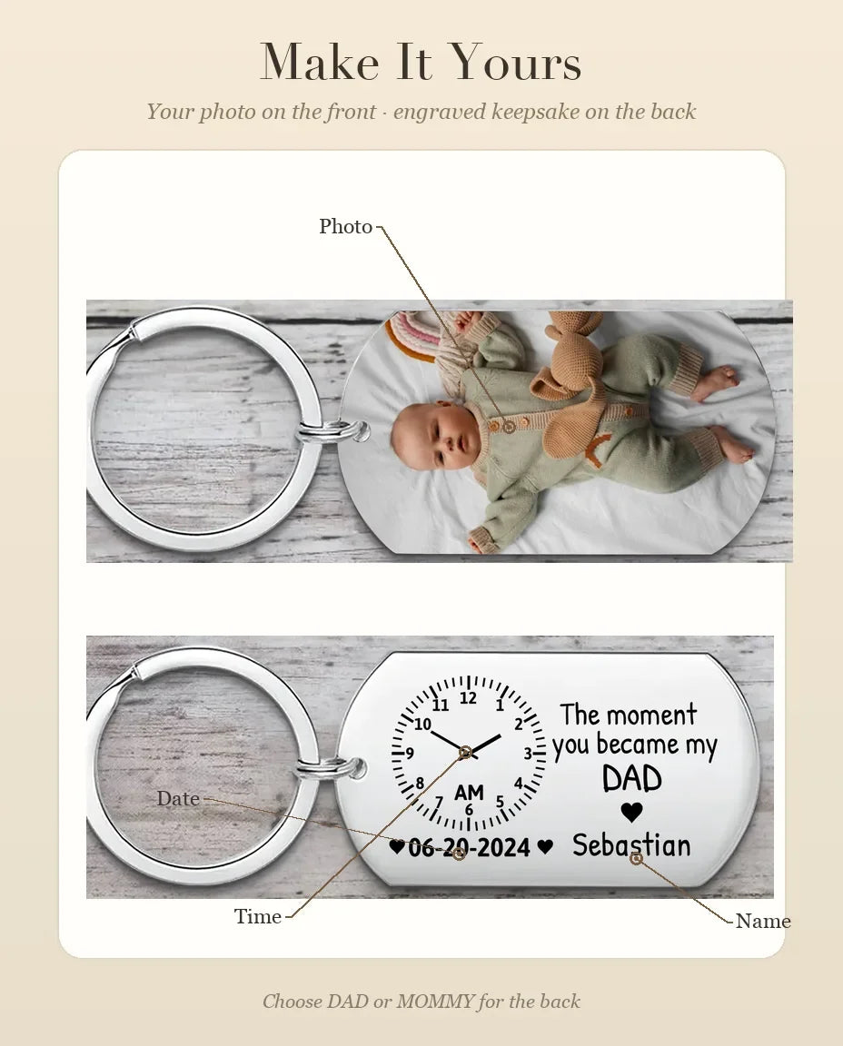 Personalization guide showing photo, time, date and name positions