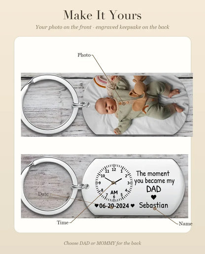 Personalization guide showing photo, time, date and name positions