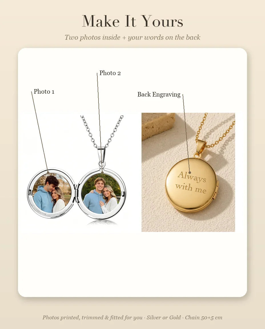 Personalization guide showing Photo 1, Photo 2 and Back Engraving placement on round locket